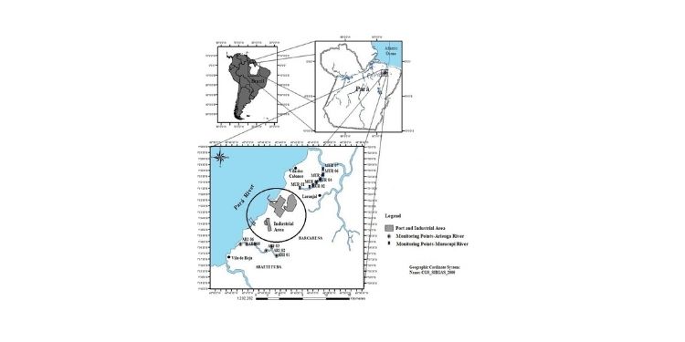 Journal of Water-Multivariate analysis